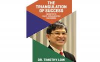 The Triangulation of Success: Secrets to Multi-Organization